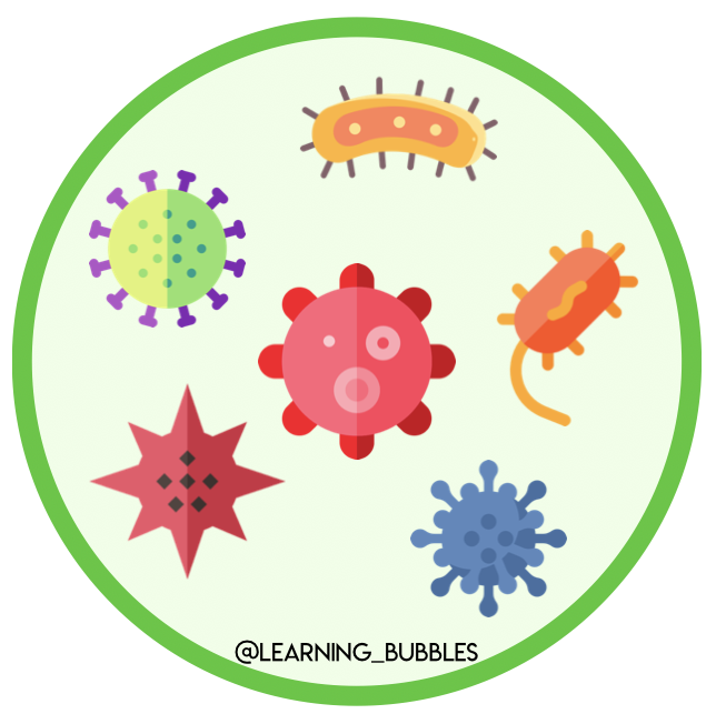 Dobble spot ir