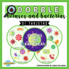 Dobble spot it