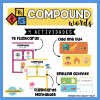 compound words palabras compuestas