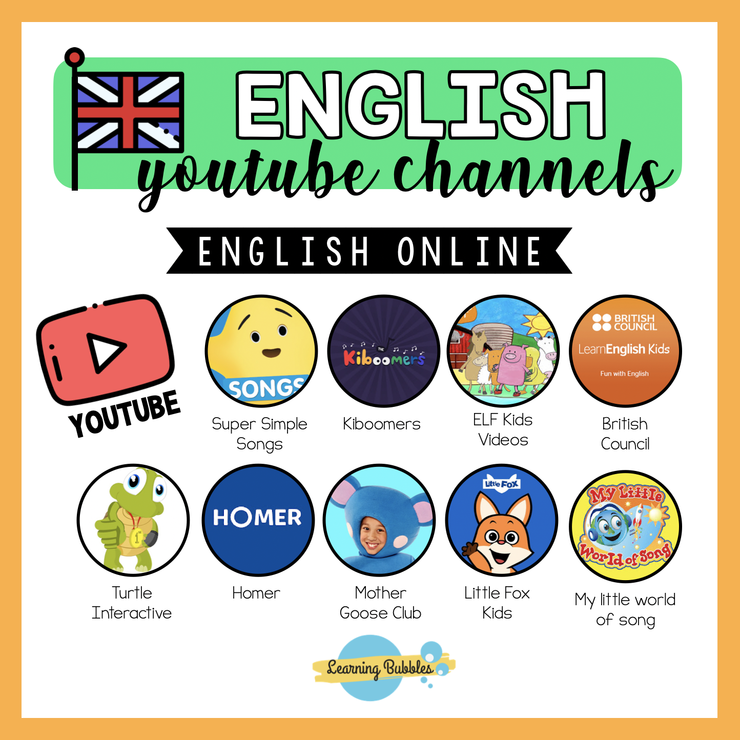 YOUTUBE: LOS MEJORES CANALES PARA APRENDER INGLÉS