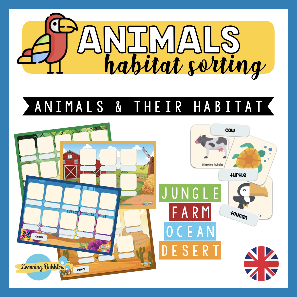 animals sorting habitats