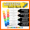 writing level check