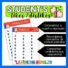 Student's Likes and Dislikes