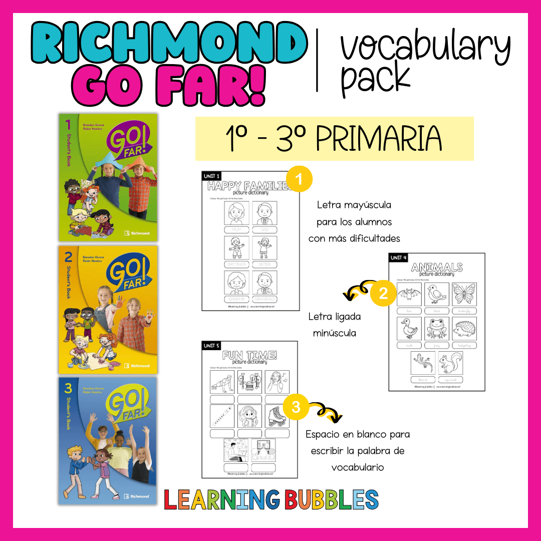 Richmond vocabulary go far!
