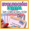 about me evaluación inicial inglés